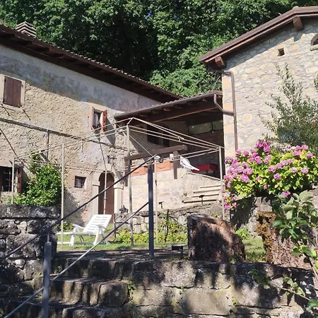 Della Via